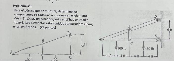 Problema \#1: Para el pórtico que se muestra, determine los componentes de todas las reacciones en el elemento \( A B D \). E