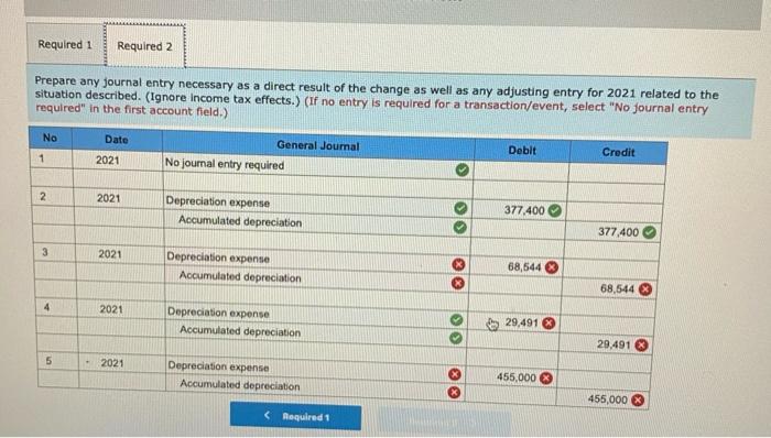 Solved Required 1 Required 2 Prepare Any Journal Entry | Chegg.com