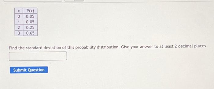 Solved Find the standard deviation of this probability | Chegg.com