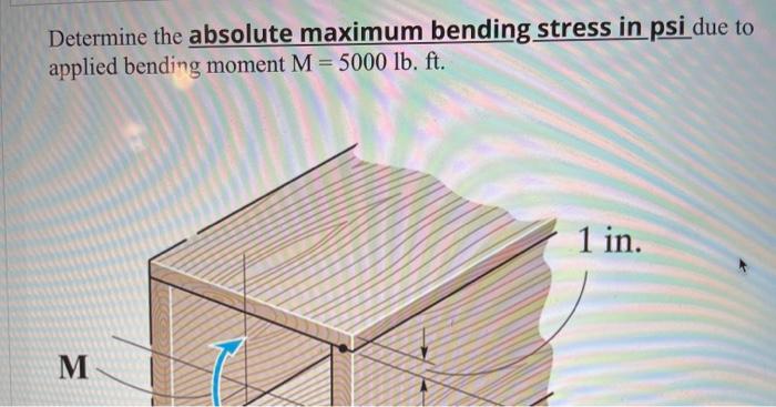 Solved Determine the absolute maximum bending stress in psi | Chegg.com