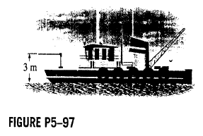 Solved A Fireboat Is To Fight Fires At Coastal Areas By Drawing S Chegg Com