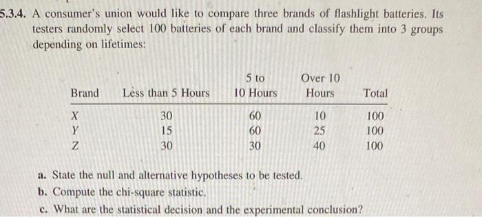 Solved 5.3.4. A consumer's union would like to compare three | Chegg.com