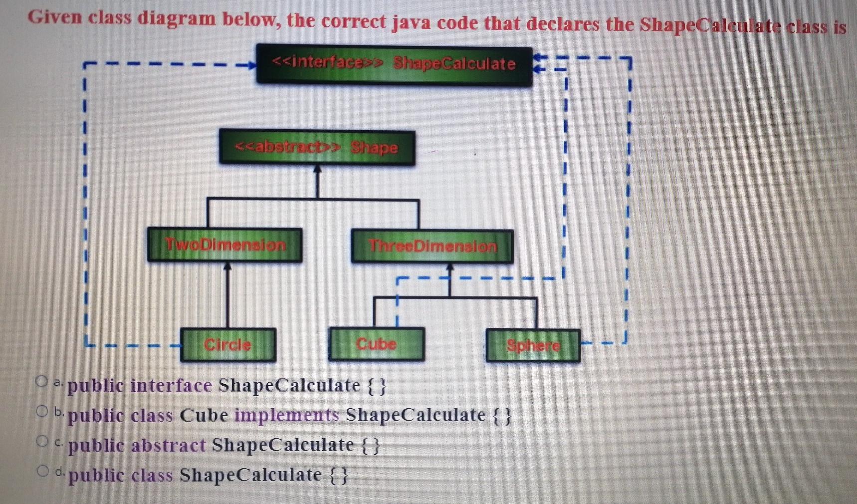 Solved Given class diagram below, the correct java code that | Chegg.com