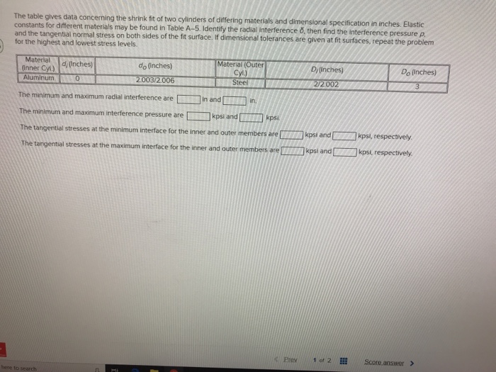 The table gives data concerning the shrink fit of two | Chegg.com
