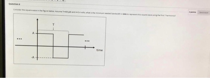 Solved consider the square wave in the firgure below, assume | Chegg.com