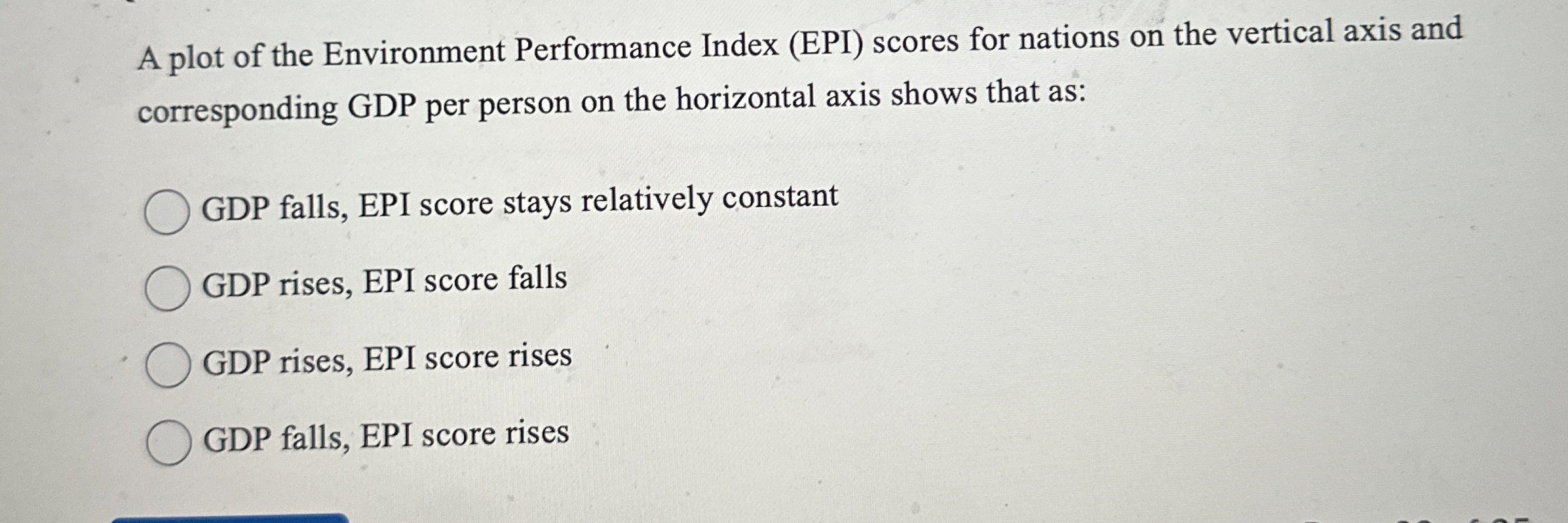 Solved A plot of the Environment Performance Index (EPI) | Chegg.com