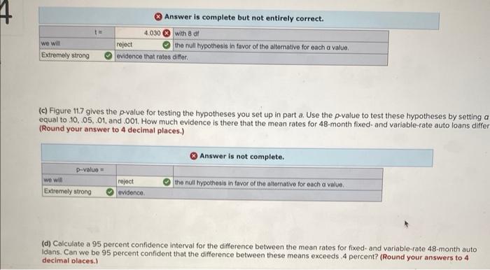 Solved Hi! Pls help me find the ones i missed and the CI for | Chegg.com