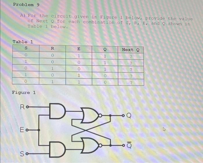 Solved Problem 9 A) For the circuit given in Figure 1 below, | Chegg.com