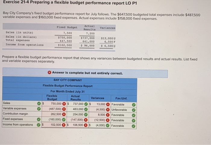 solved-exercise-21-4-preparing-a-flexible-budget-performance-chegg