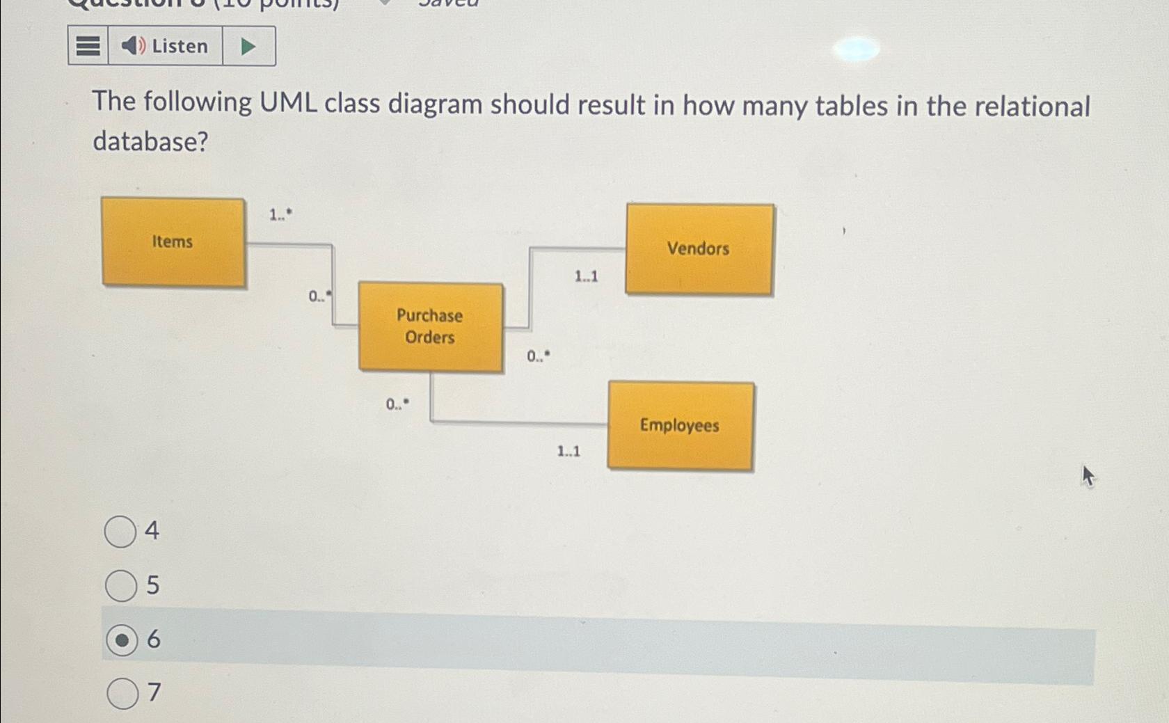 Solved Listenthe Following Uml Class Diagram Should Result Chegg Com