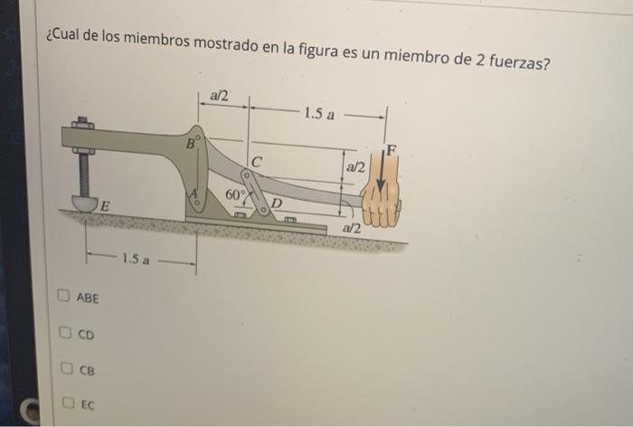 Solved Which of the members shown in the figure is a 2-force | Chegg.com