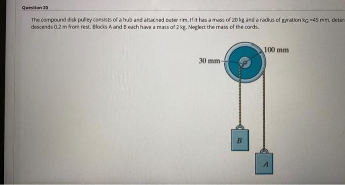 Solved Question 20 The compound disk pulley consists of a | Chegg.com