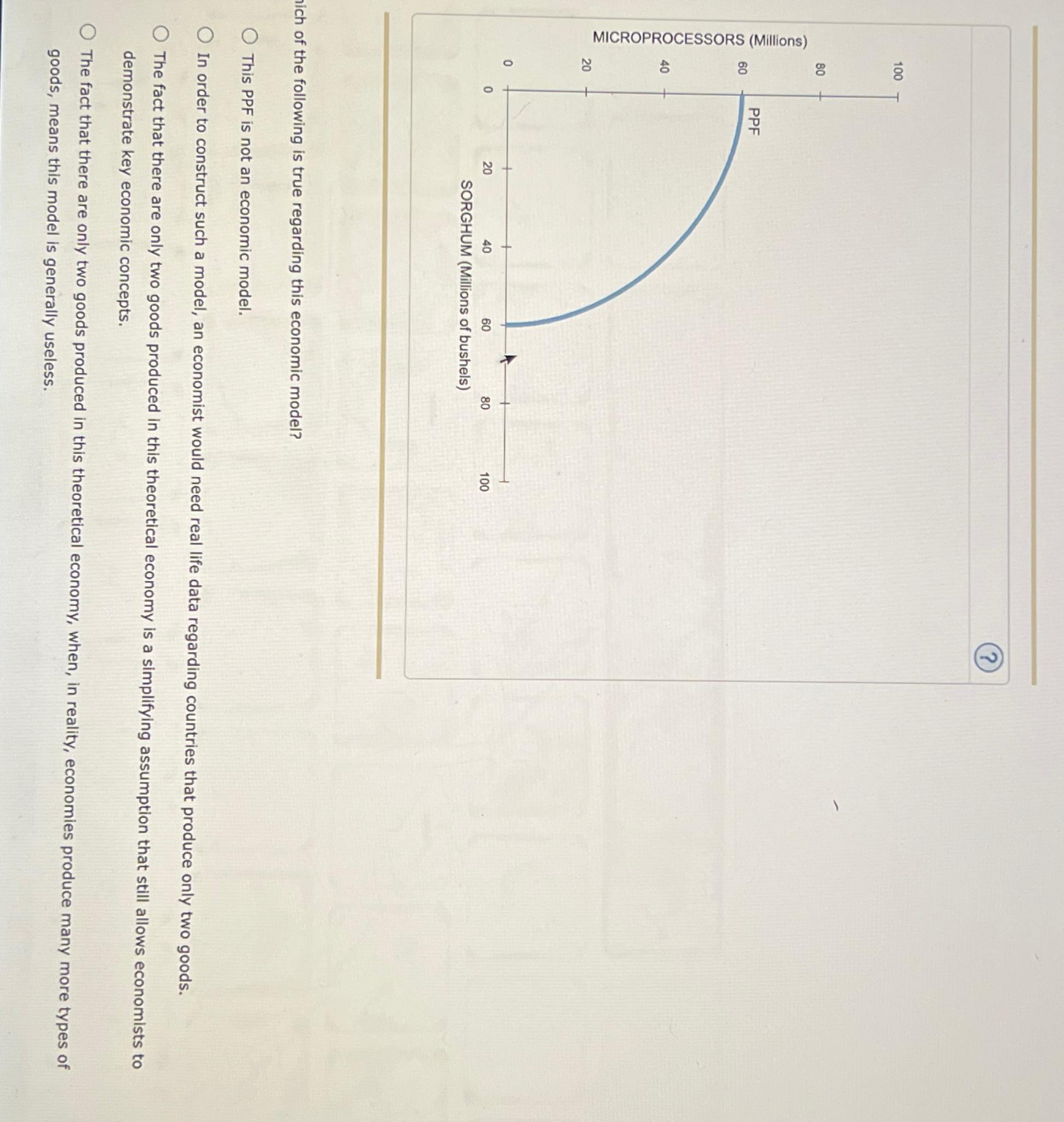 Solved (?)nich of the following is true regarding this | Chegg.com