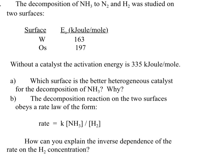 Solved The decomposition of NH3 to N, and H, was studied on | Chegg.com