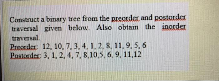 Solved Construct a binary tree from the preorder and | Chegg.com