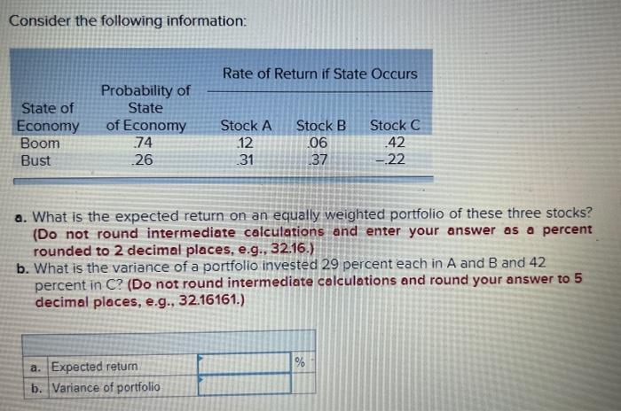 Consider the following information:
a. What is the expected return on an equally weighted portfolio of these three stocks? (D