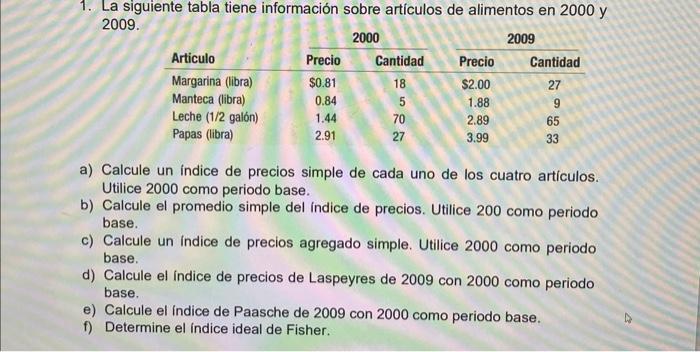 1. La siguiente tabla tiene información sobre artículos de alimentos en 2000 y 2009. a) Calcule un indice de precios simple d