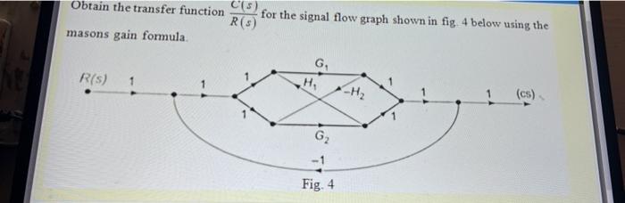 Solved C's Obtain the transfer function R(S) for the signal | Chegg.com