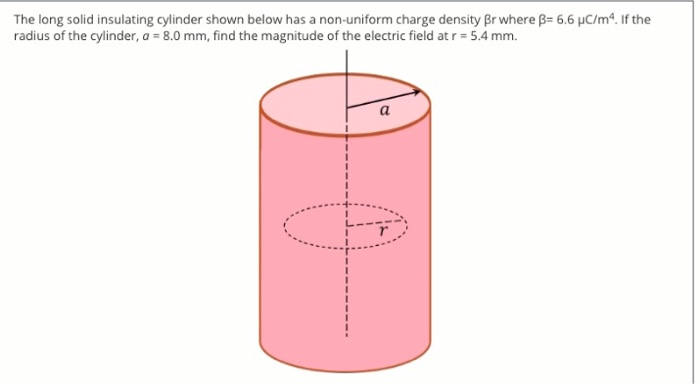 Solved The long solid insulating cylinder shown below has a | Chegg.com