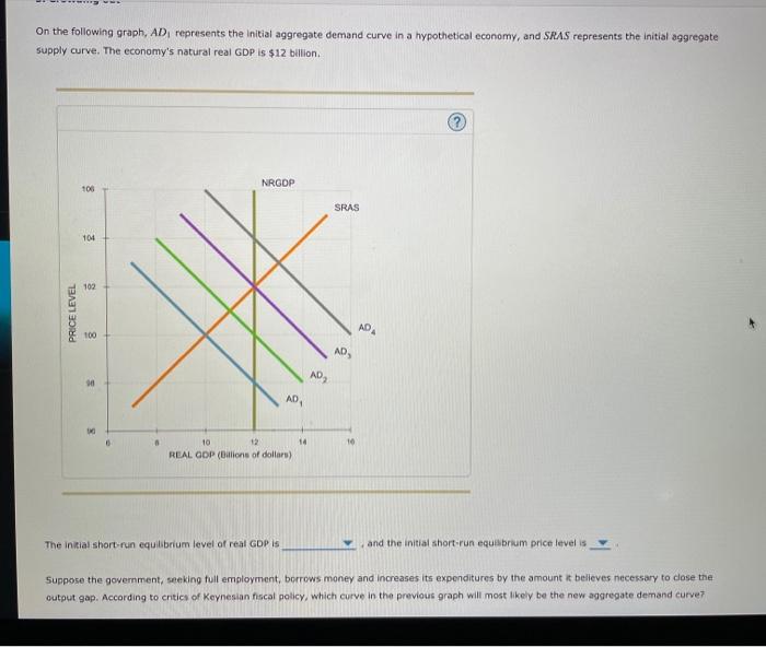 solved-on-the-following-graph-ad-represents-the-initial-chegg