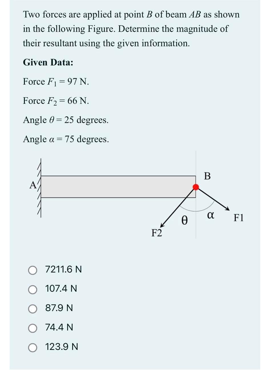 Solved Two Forces Are Applied At Point B Of Beam AB As Shown | Chegg.com