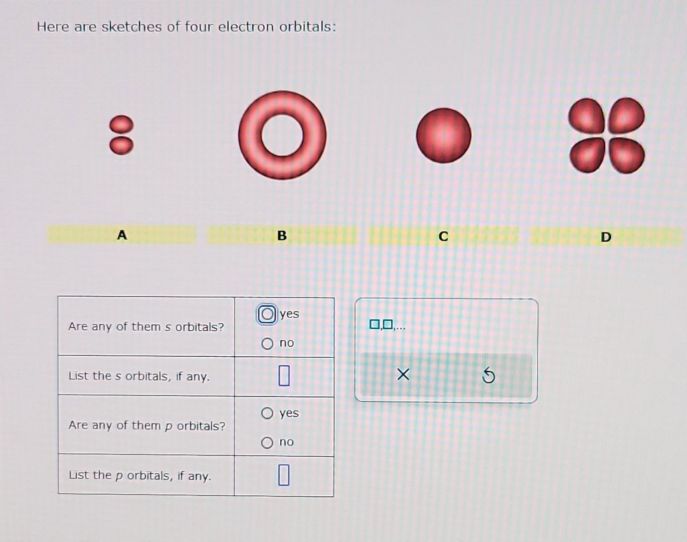 Solved Here are sketches of four electron orbitals: | Chegg.com