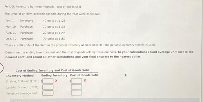 Solved Periodic inventory by three methods; cost of goods | Chegg.com