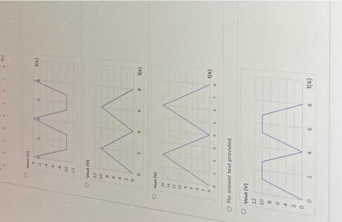 Solved The voltage (Vin) shown in the graph is applied to | Chegg.com