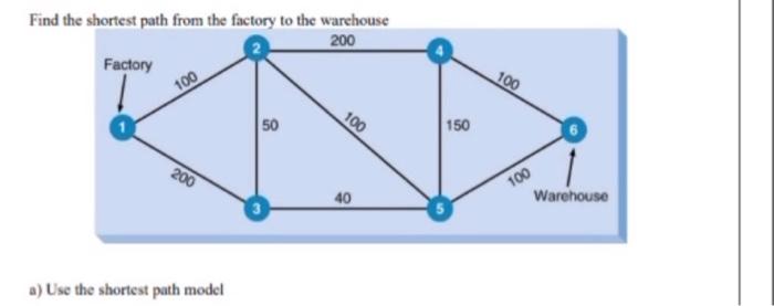 Solved Find the shortest path from the factory to the | Chegg.com