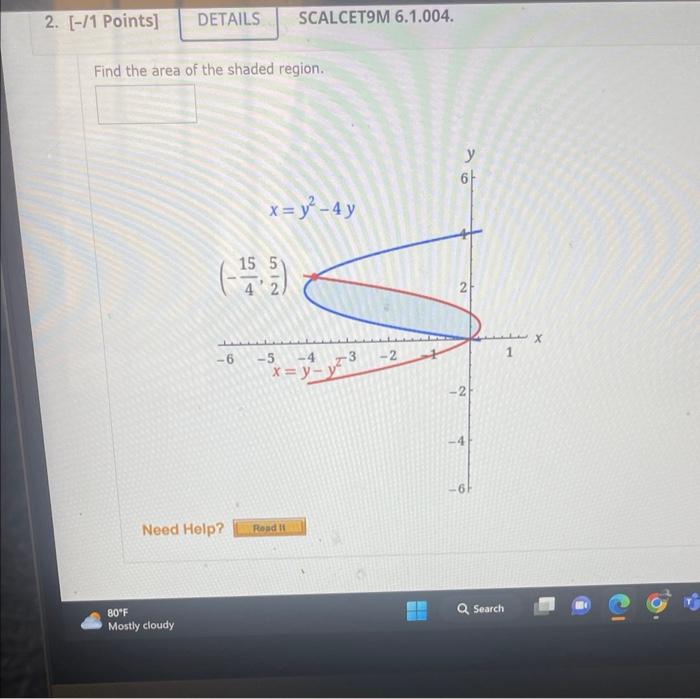 Solved Find The Area Of The Shaded Region. | Chegg.com