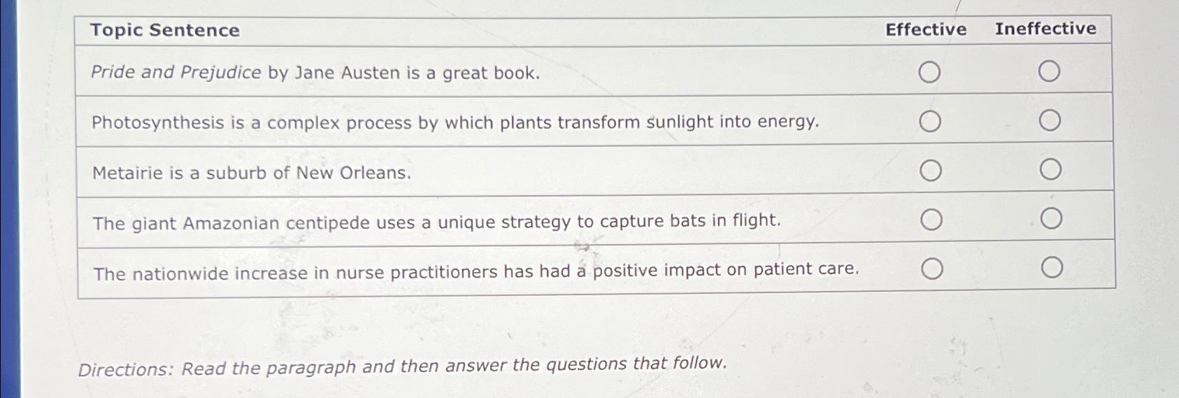 Solved \table[[Topic Sentence,Effective Ineffective],[Pride | Chegg.com