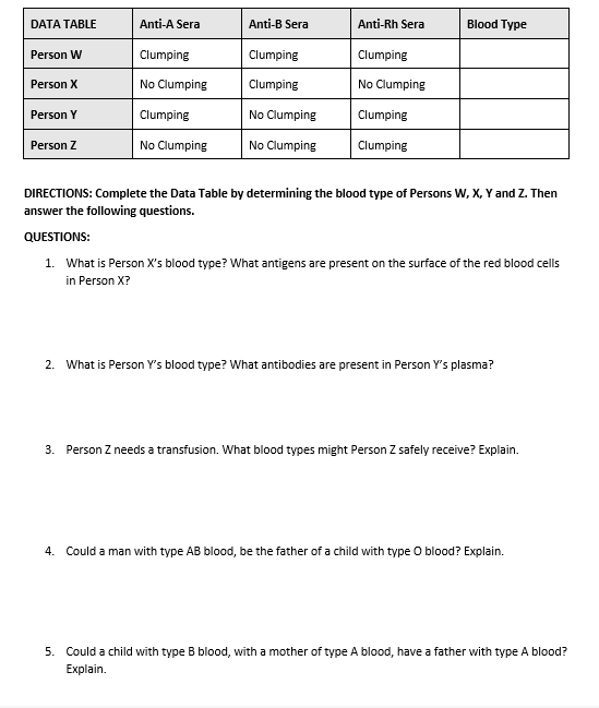 abo-simulated-blood-typing-lab-worksheetstudent-chegg