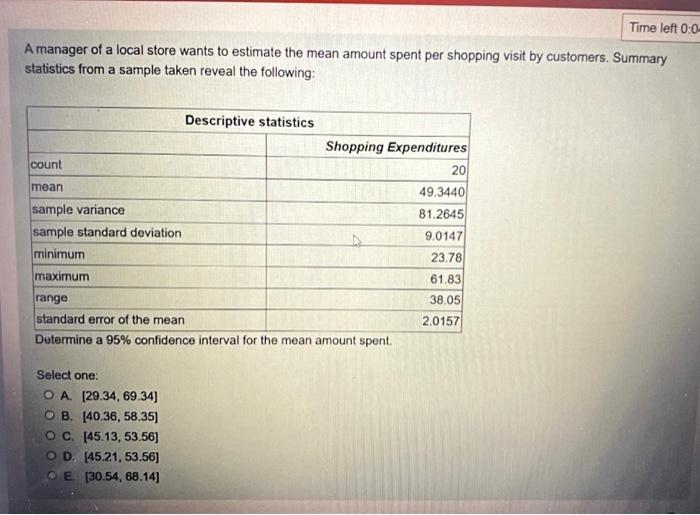 Solved A manager of a local store wants to estimate the mean | Chegg.com