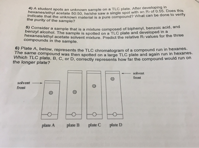Solved 4) A student spots an unknown sample on a TLC plate.