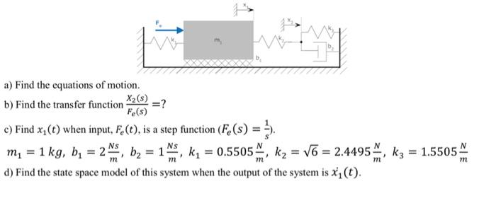 Solved a) Find the equations of motion. b) Find the transfer | Chegg.com