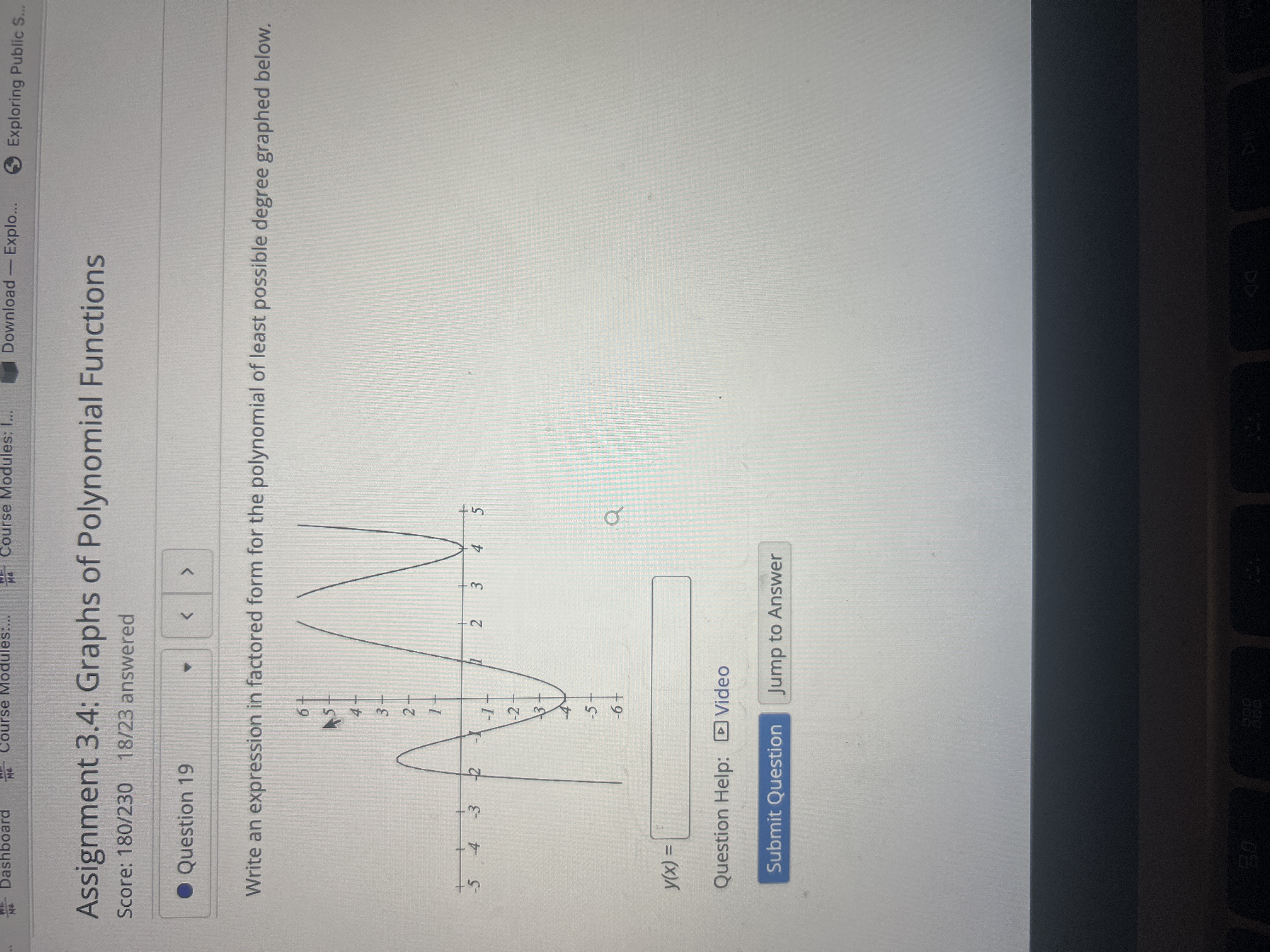 Solved Write an expression in factored form for the | Chegg.com