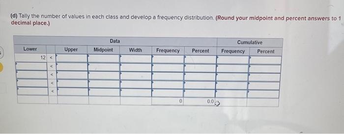 Solved Consider the following data: (a) Find the number of | Chegg.com