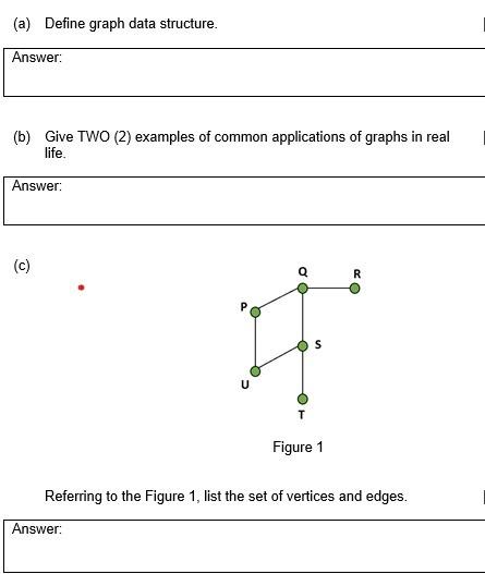 (b) Give TWO (2) examples of common applications of graphs in real life.
(c)
Referring to the Figure 1 , list the set of vert