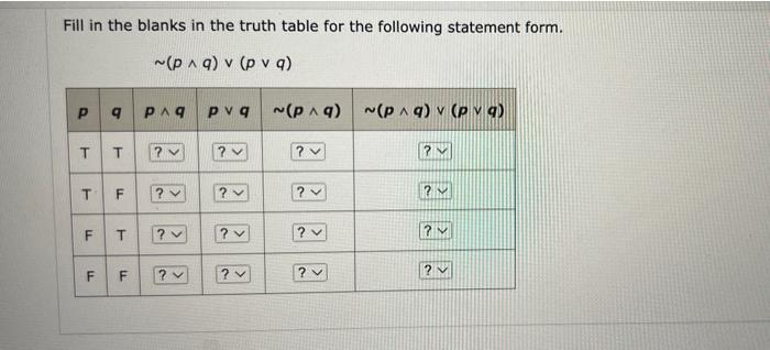 Solved Fill in the blanks in the truth table for the | Chegg.com