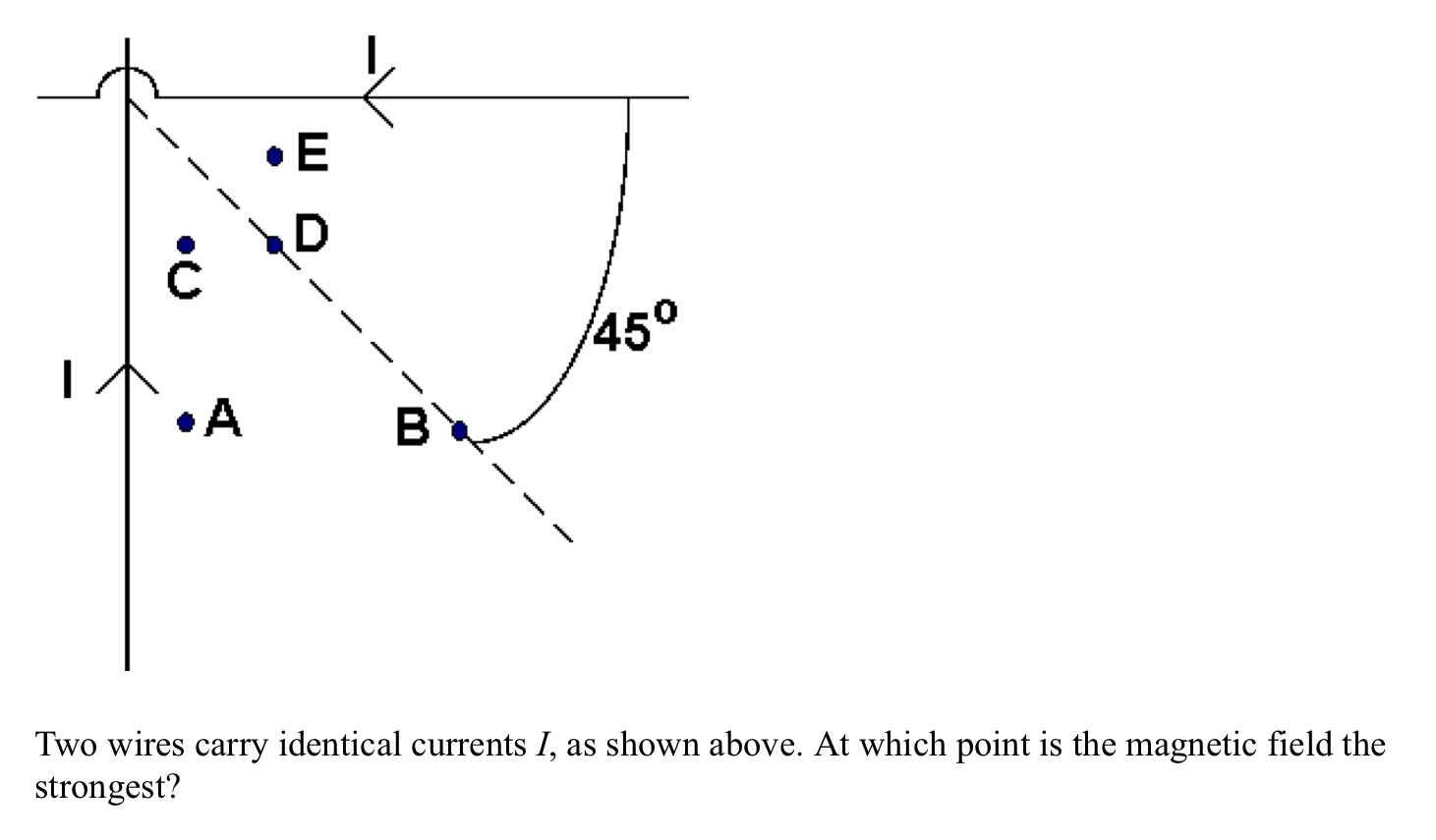 Solved Two wires carry identical currents I, as shown above. | Chegg.com