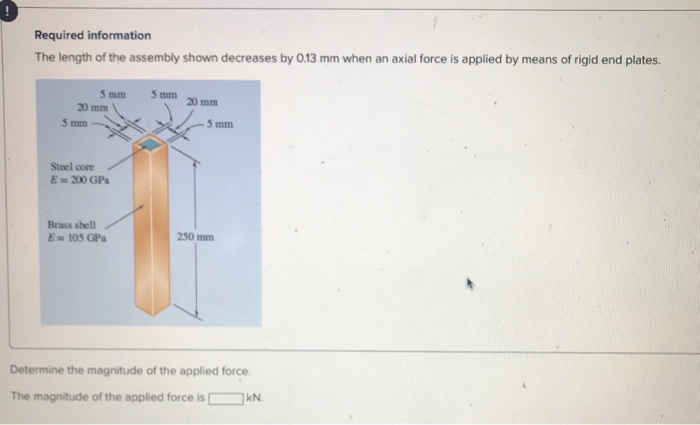 Solved Required information The length of the assembly shown | Chegg.com