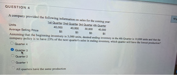 Solved QUESTION 4 10 A company provided the following | Chegg.com