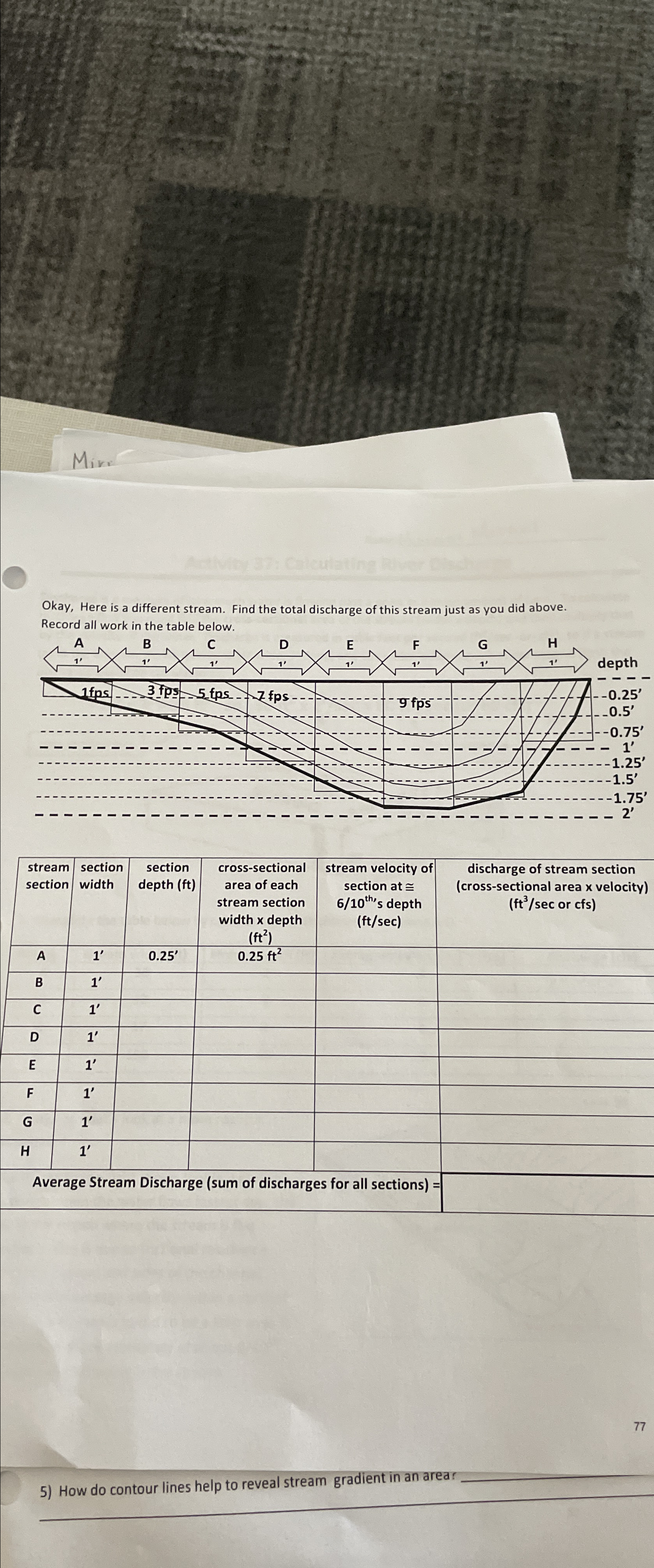 Solved MiveOkay, Here is a different stream. Find the total | Chegg.com