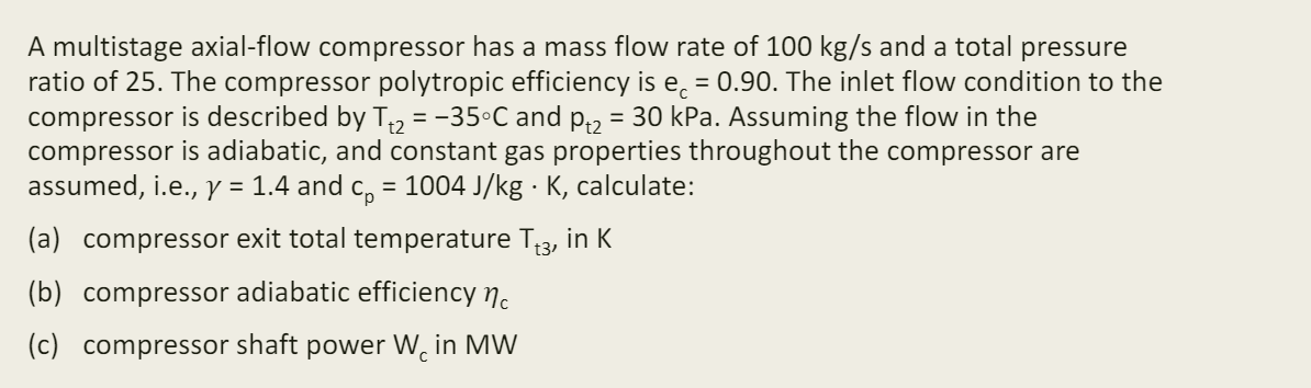 Solved A multistage axial-flow compressor has a mass flow | Chegg.com
