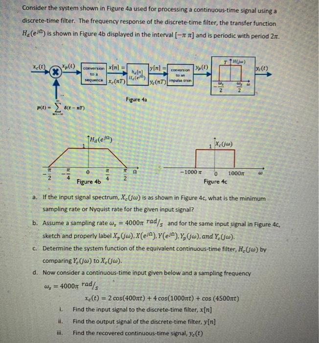 Solved Consider the system shown in Figure 4a used for | Chegg.com