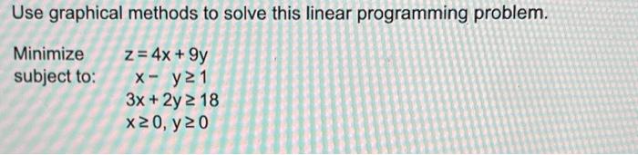 Solved Use graphical methods to solve this linear | Chegg.com