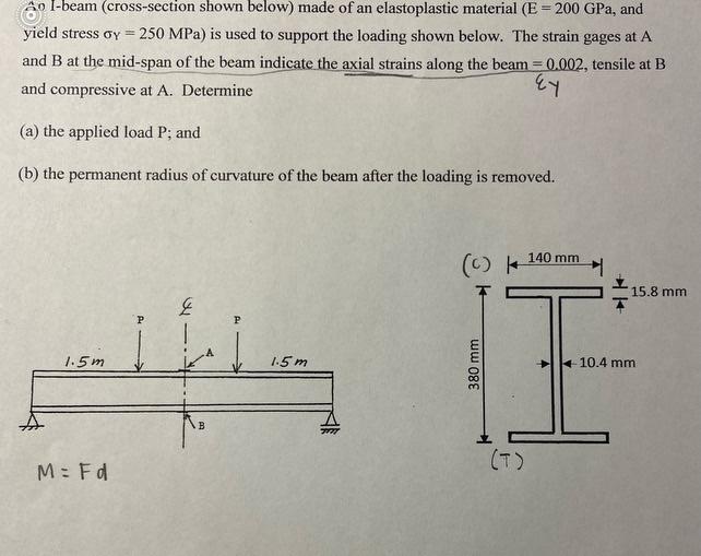 Solved (A) I-beam (cross-section Shown Below) Made Of An | Chegg.com