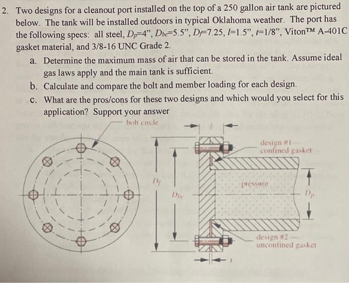 Solved 2. Two designs for a cleanout port installed on the | Chegg.com
