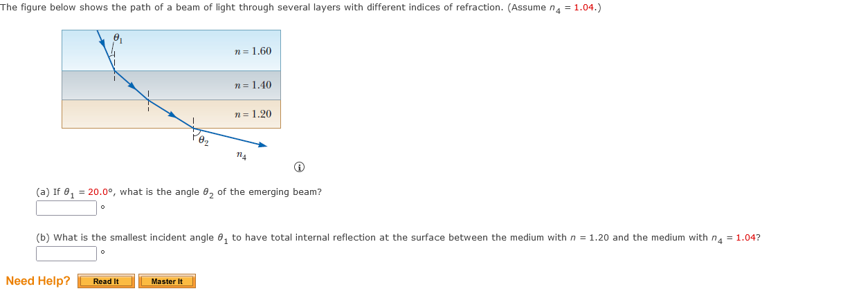 Solved The figure below shows the path of a beam of light | Chegg.com