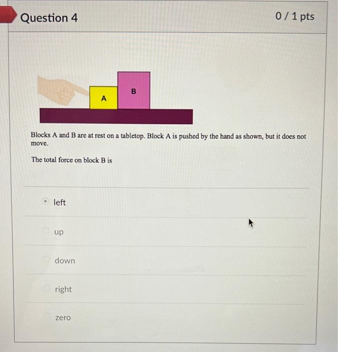 Solved Question 4 0/1 pts B A Blocks A and B are at rest on | Chegg.com